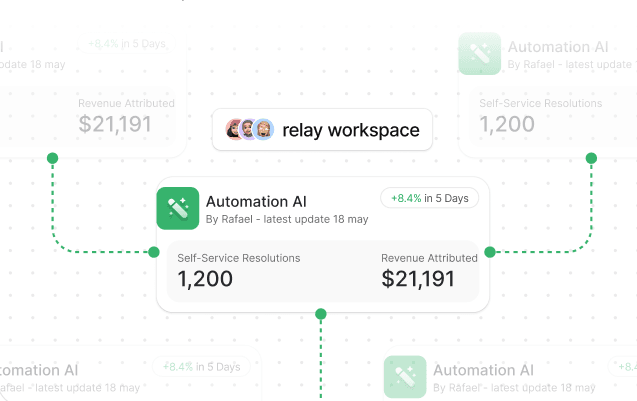 AI Enabled Precise Truck Posting